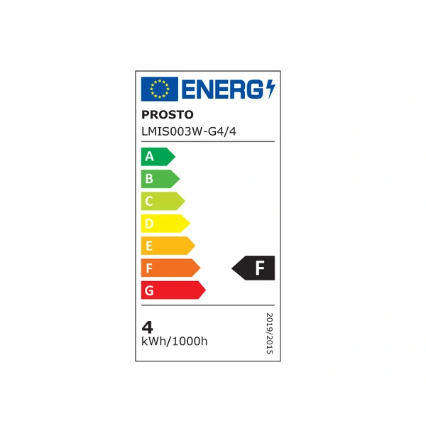 LED-mini-sijalica-4W-dnevno-svetlo-1-1