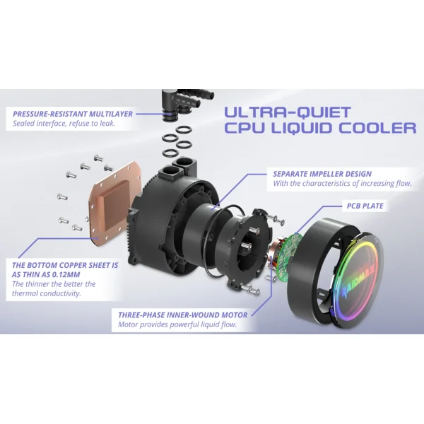 Raidmax-INFINITAS-360-ARGB-LS360WT-Vodeno-procesorsko-hladenje-1-1