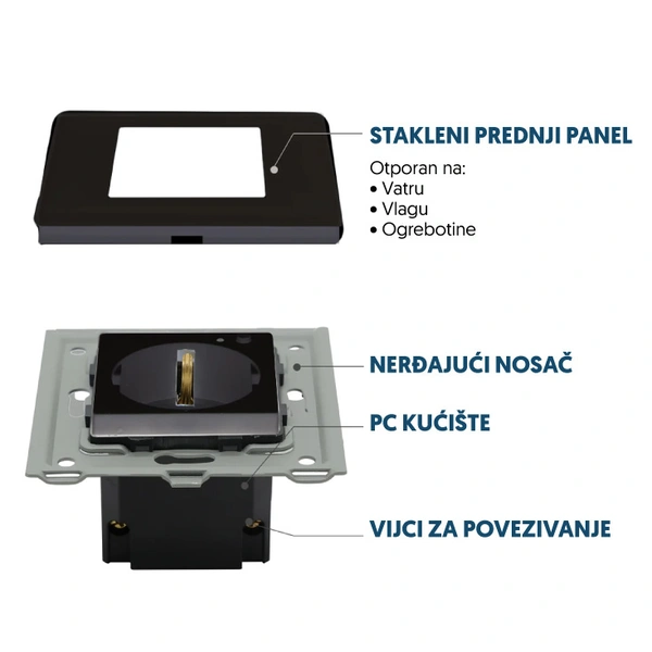 Uzidna-Wi-Fi-smart-uticnica-sa-meracem-potrosnje-1-1-1