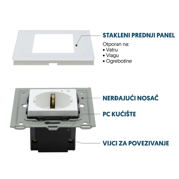 Uzidna-Wi-Fi-smart-uticnica-sa-meracem-potrosnje-1-2