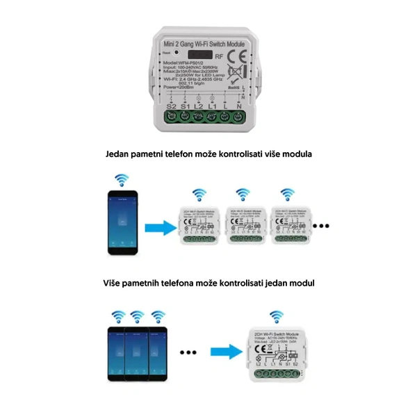 Wi-Fi-smart-prekidac-modul-2x10A-2-1