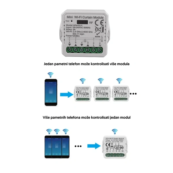 Wi-Fi-smart-prekidac-modul-za-motore-2-1
