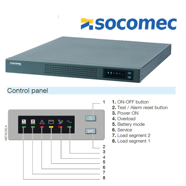 SOCOMEC NeTYS PR NET1500-PR-1U 1000W UPS
